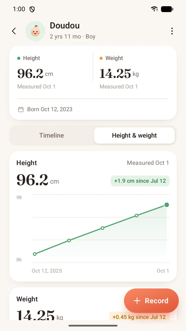 Growth records with a child's height chart