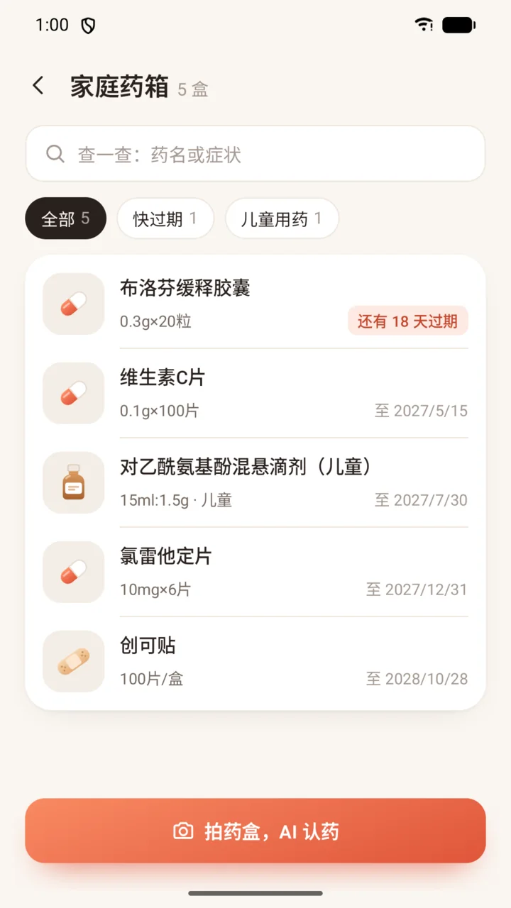 家庭药箱:家里的药和有效期