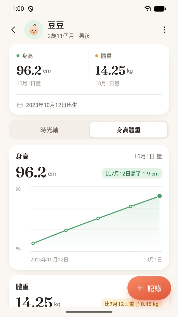 成長記錄：孩子的身高曲線